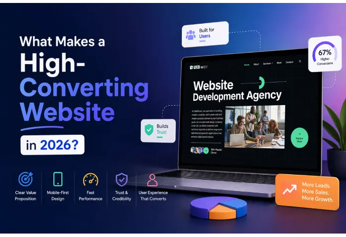 What Makes a High-Converting Website in 2026?
